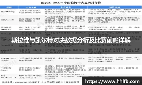 斯拉维与凯尔特对决数据分析及比赛前瞻详解