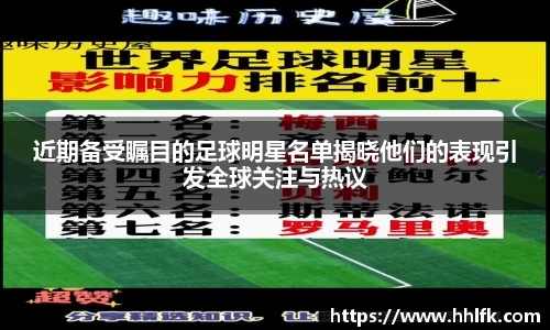 近期备受瞩目的足球明星名单揭晓他们的表现引发全球关注与热议