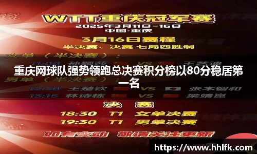 重庆网球队强势领跑总决赛积分榜以80分稳居第一名