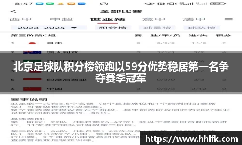 北京足球队积分榜领跑以59分优势稳居第一名争夺赛季冠军